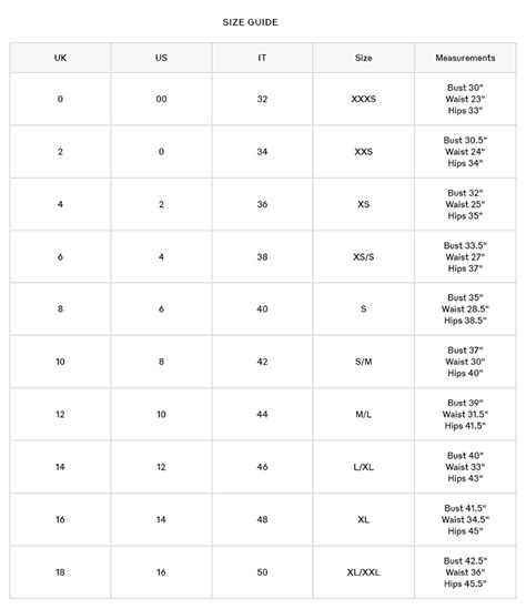 burberry coat size 36|Burberry women's coat size chart.